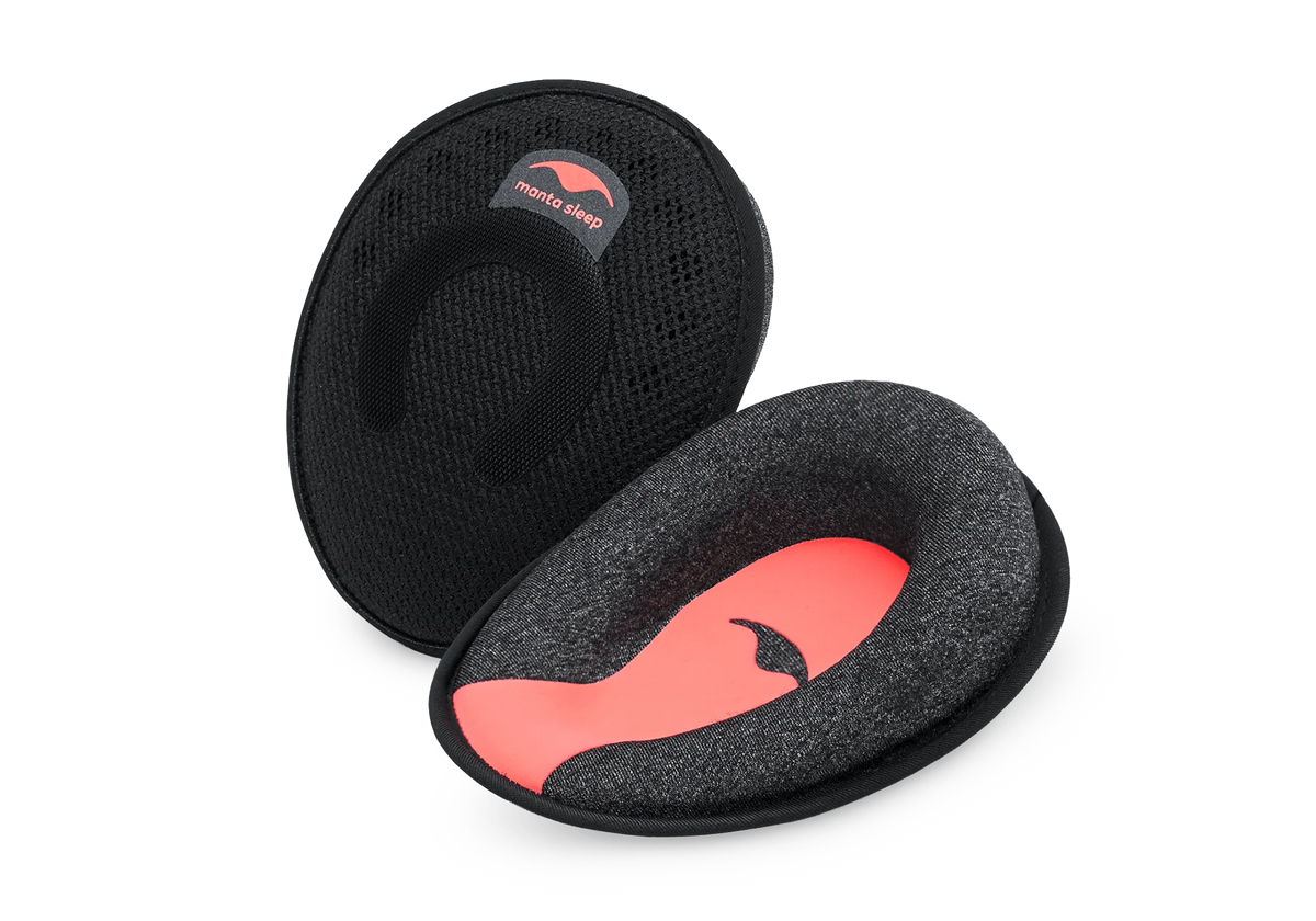 Replacement - Manta PRO Eye Cups